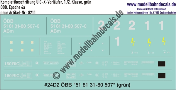 "Nass-Schiebebilder: Komplettbeschriftungssatz für UIC-X-Vorläufer, 1./2. Klasse, grün, ÖBB, Epoche 4a. Artikel-Nummer: 8211"