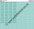 "Nass-Schiebebilder: Loknummern DB Diesel 211-290, Weiss/Ozeanblau. Artikel-Nummer: 1390"
