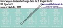"Nass-Schiebebilder: 5x2 Umbeschriftungs-Sets für Güterwagen Gattung Om 12, DB, Epoche 3. Artikel-Nummer: 3071"