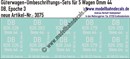 "Nass-Schiebebilder: 5x2 Umbeschriftungs-Sets für Güterwagen Gattung Omm 44, DB, Epoche 3. Artikel-Nummer: 3075"