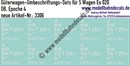 "Nass-Schiebebilder: 5x2 Umbeschriftungs-Sets für Güterwagen Gattung Eo 020, DB, Epoche 4. Artikel-Nummer: 3306"