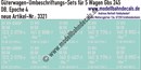 "Nass-Schiebebilder: 5x2 Umbeschriftungs-Sets für Güterwagen Gattung Gbs 245, DB, Epoche 4. Artikel-Nummer: 3321"