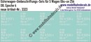 "Nass-Schiebebilder: 5x2 Umbeschriftungs-Sets für Güterwagen Gattung Gbs-uv 254, DB, Epoche 4. Artikel-Nummer: 3323"