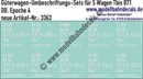 "Nass-Schiebebilder: 5x2 Umbeschriftungs-Sets für Güterwagen Gattung Tbis 871, DB, Epoche 4. Artikel-Nummer: 3363"