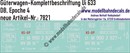 "Nass-Schiebebilder: Güterwagen-Komplettbeschriftung Ui 633, DB, Epoche 4. Artikel-Nummer: 7821"
