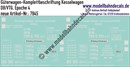 "Nass-Schiebebilder: Güterwagen-Komplettbeschriftung Kesselwagen 630 hl, DB/VTG, Epoche 4. Artikel-Nummer: 7845"